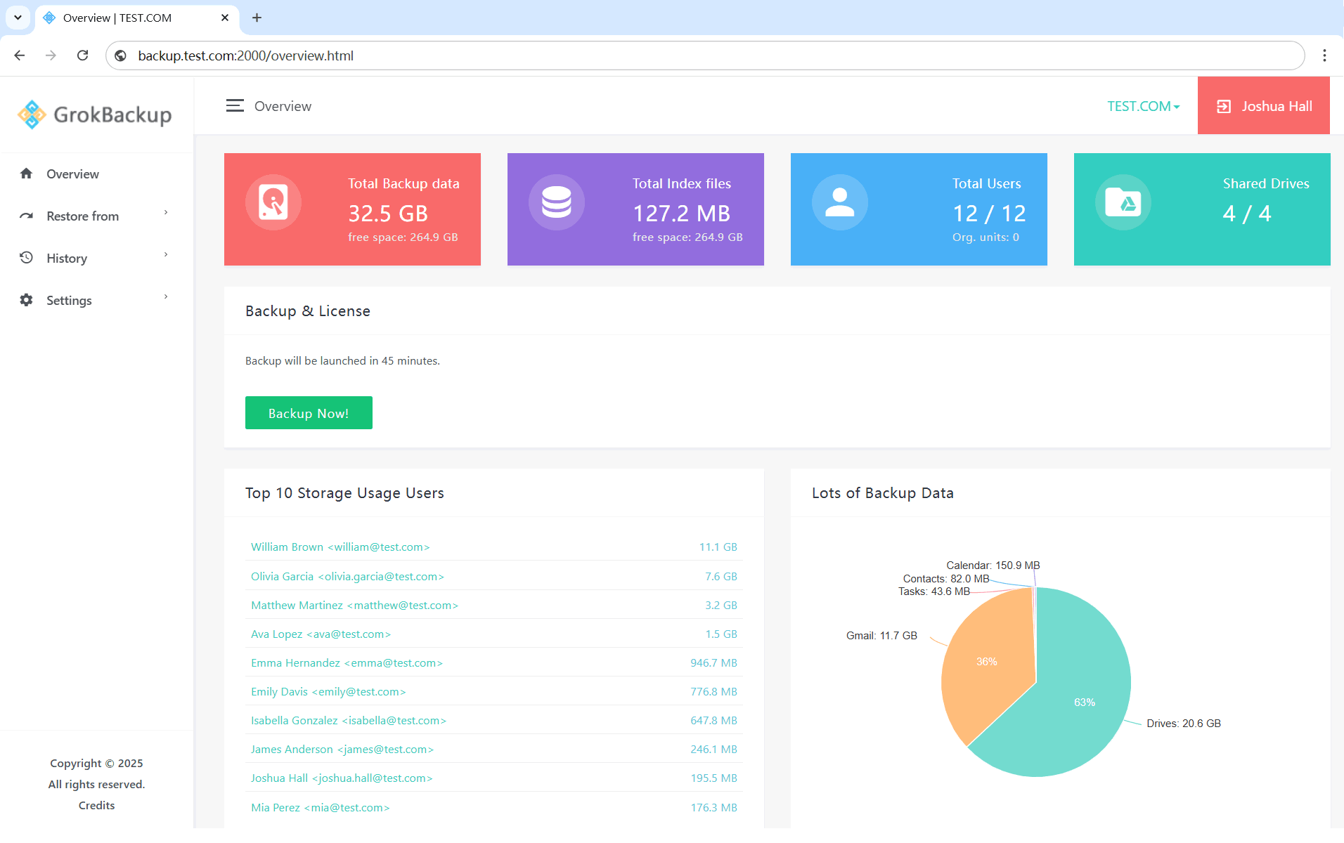 GrokBackup dashboard preview